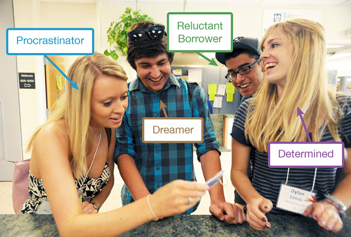 Students huddling over a name card, each student has a different label: procrastinator, reluctant borrower, dreamer and determined.