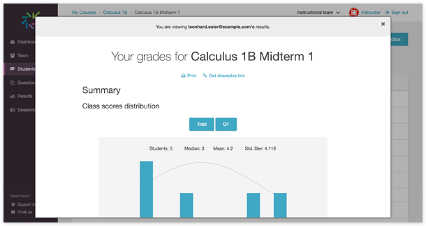 Image illustrating facilitator view of score page. 